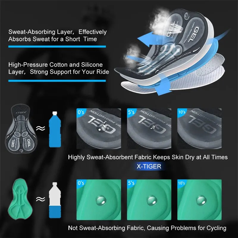 Cushioned Men's Cycling Shorts with 5D Gel