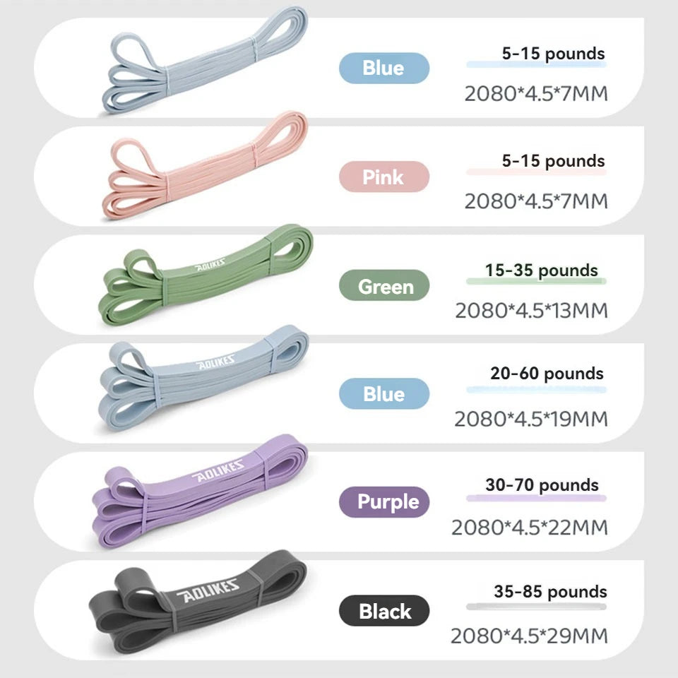 Resistance Bands for Working Out, Exercise Bands.