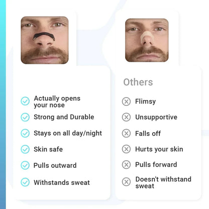 Nasal Breathing Nasal Dilators Kits Sport Clip